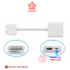 cap-ipad-4-hdmi-micro-usb-z-tek-zy-032 - ảnh nhỏ  1