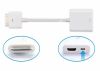 cap-ipad-4-hdmi-micro-usb-z-tek-zy-032 - ảnh nhỏ 2