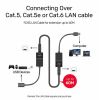 bo-cap-chuyen-doi-usb-noi-dai-sang-cat5-cat5e-unitek-y-ue01001 - ảnh nhỏ 4